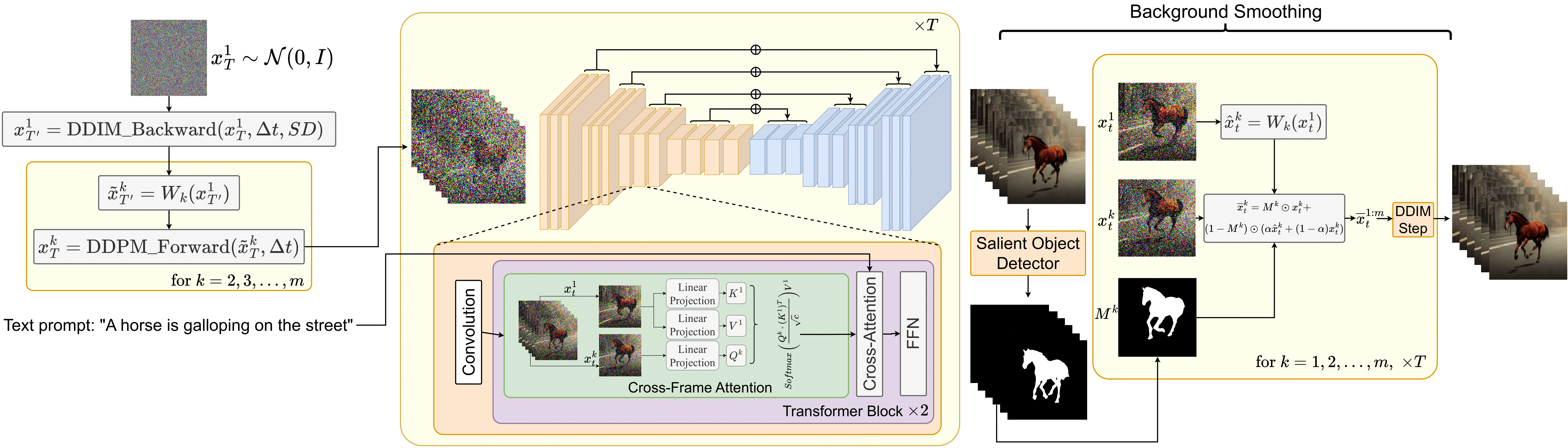 Image in a image block